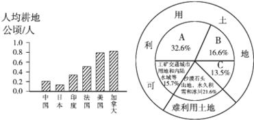 太平洋板块儿使用哪些板块碰撞挤压而成的是由哪几大板块碰撞挤压而形成的？