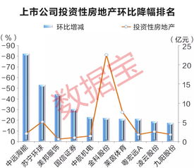 高估值对股票有多大的影响