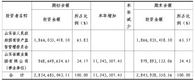 企业通过政府补助是实收资本吗?