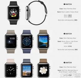 apple watch多少钱值不值得买 价格功能介绍