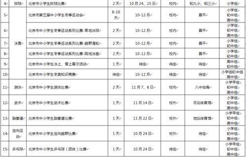 学校体育比赛活动方案范文;中班体能大循环目标？