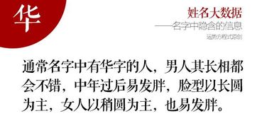 50个姓名常用字运势剖析,这里有你的名字吗 