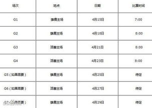 nba赛程回放中文解说视频（今日nba赛程视频直播回放） 第1张