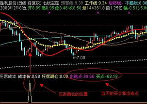 股票平均波动幅度计算公式 股价平均数的计算 节点财经