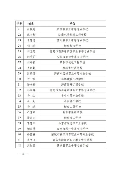 山东省第二批齐鲁名师名校长 中等职业教育 名单公布