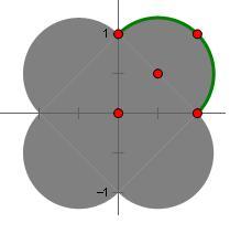 已知动点p x,y 满足x2 y2 x y 0,o为坐标原点,则po的取值范围 