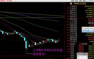 新零售板块股票有哪些