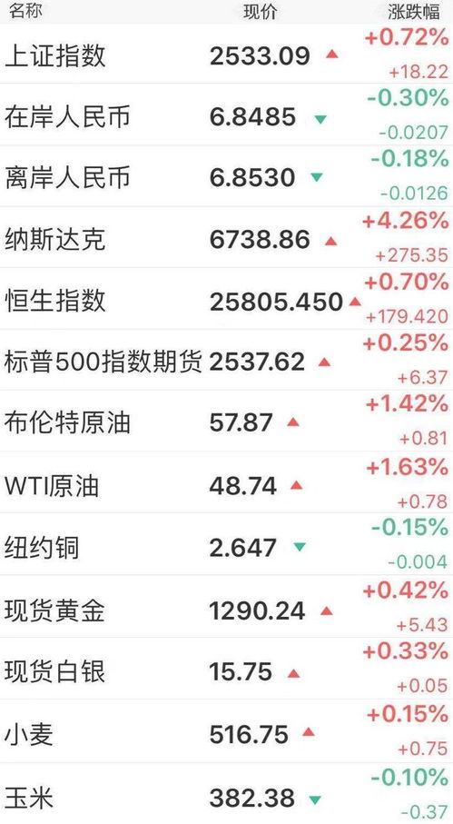 2019年杭州1月gmat考试,2019gmat1月3日考试时间