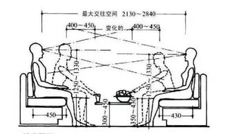 红木沙发能摆L形吗