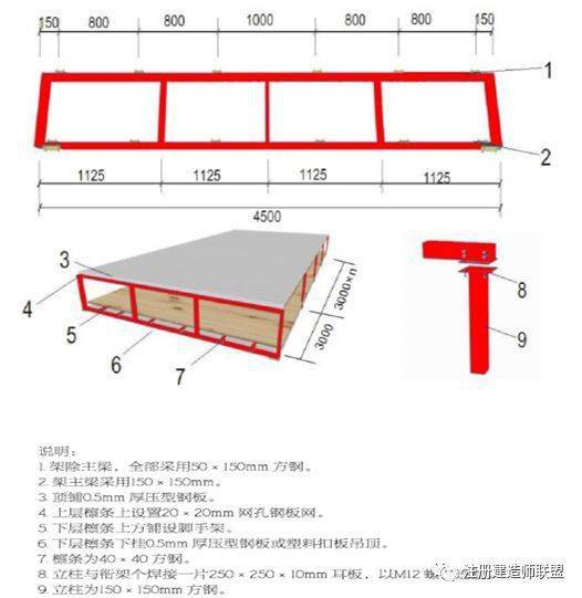 施工现场安全标准化如何做 这份施工手册请收好