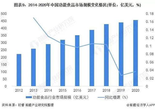 国外查重软件的发展趋势与前景展望