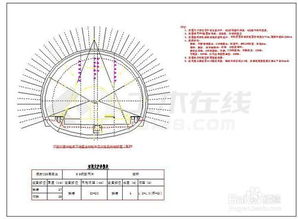 请问如何根据测设线测隧道断面，第一次搞还望指教，请说详细些，感谢！