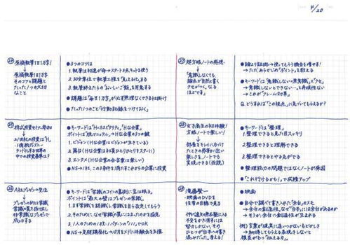 这样做笔记就能提高工作效率 太实用了 