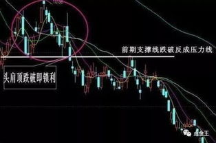 为什么有的股票会限制卖出时间？有的股票却是全流通无限售的？