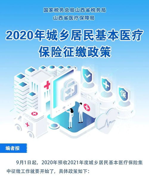 山西省城乡居民医疗保险咨询电话山西省医保局电话