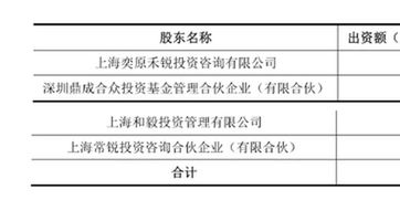 公司增资是股权转让吗