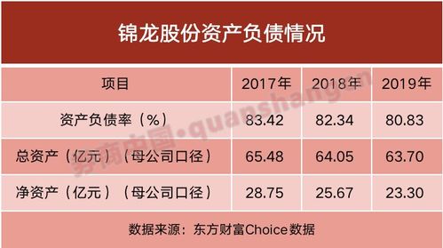 证券会不让大股东减特是什么意思