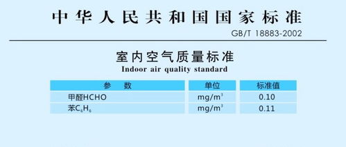 惠净居 曝 格林一诺两个 GB 环保国标 的分歧 