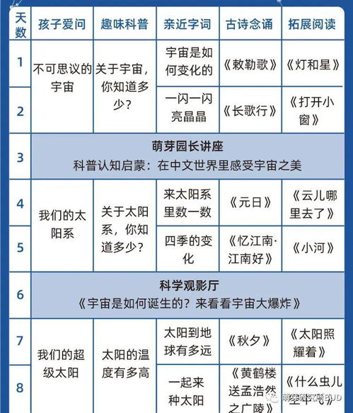 双鱼班返场加售 DK加持的15天科普认知课为爱重启