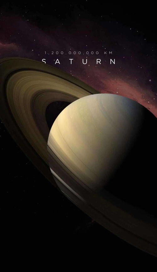 什么星座土星,土星现在在哪个星座上