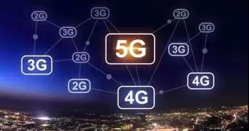 5G时代频谱不够用了怎么办 靠共享啊