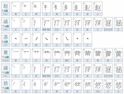 赵涵忞,黄涵悠,这两个名字的田字格怎么写,最好有笔顺,谢谢 