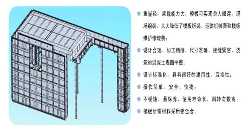 键槽模板安装方案(键槽模板的目的)