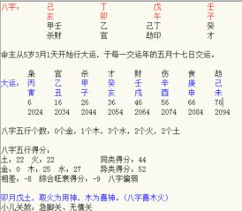 男孩子2019年3月21日23 25出生张姓家字辈,求大师赐一个好名字 