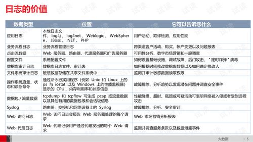 如何与银行洽谈与投资公司合作？有没有类似方案及PPT文档借鉴的，谢谢！