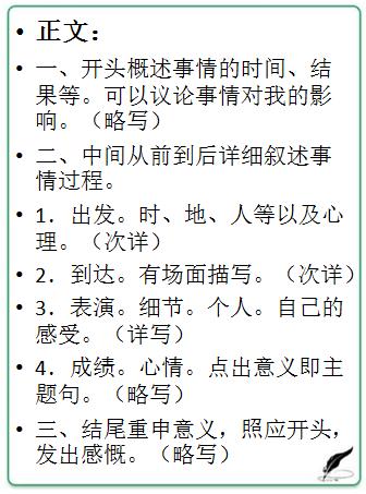 小学语文提纲如何列 好提纲就是高分作文的开始 