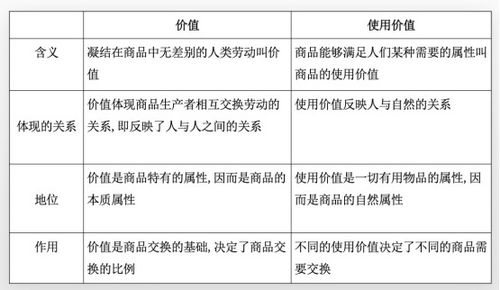 本科论文查重费用解析：为何价格差异大？