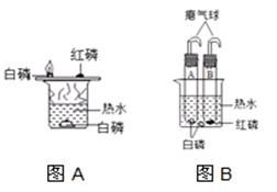 下列不是燃烧条件的是（　　）A．可燃物B．阻燃物C．空气或氧气D．可燃物温度达到着火