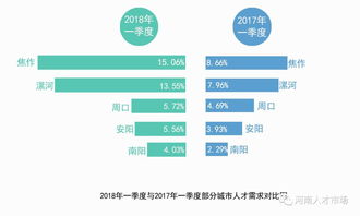 企业三五年规划范文模板  一三三五总体发展思路提出的背景？