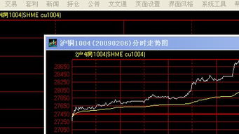 文华财经怎样查看bdi