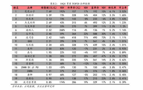 QLC价格今日行情,qtum价格今日行情价格