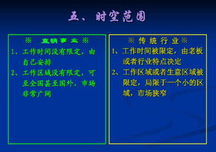 直销事业PK传统行业 看完你就知道为什么传统行业纷纷转型做直销了 