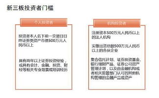 没有两年投资经验可以开通新三板权限吗？