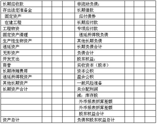 财务报表的合并范围?