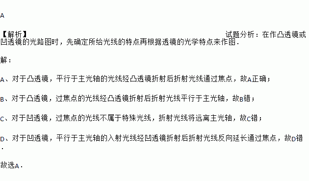 松绑造句简单一点-出束啥意思？