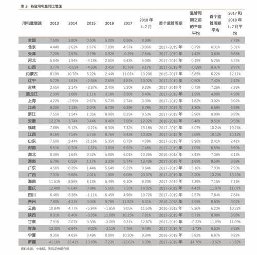 A股几点开盘