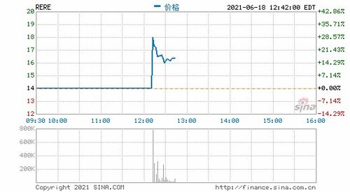 股票的面值、净值、发行价格之间有什么关系？最好举例子来回答下