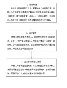 黔江公租房申请指南