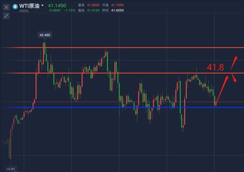 RiskOn International盘前暴涨逾40% 股东增持10.45万股普通股股份