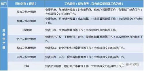 知道公司名称如何查组织机构代码，可以查吗？ 怎么查？