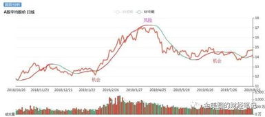 港股通证券交易状态停止是啥意思？