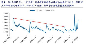 新时代证券卖出的股票什么时候取现