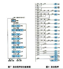 各位高手帮忙分析下600499科达机电21元的成本后期应该怎么操作?还可以加仓吗明天?帮忙分析下后期走势