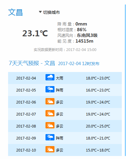 海南人注意了 10号冷空气又要发货了 最低只有8 