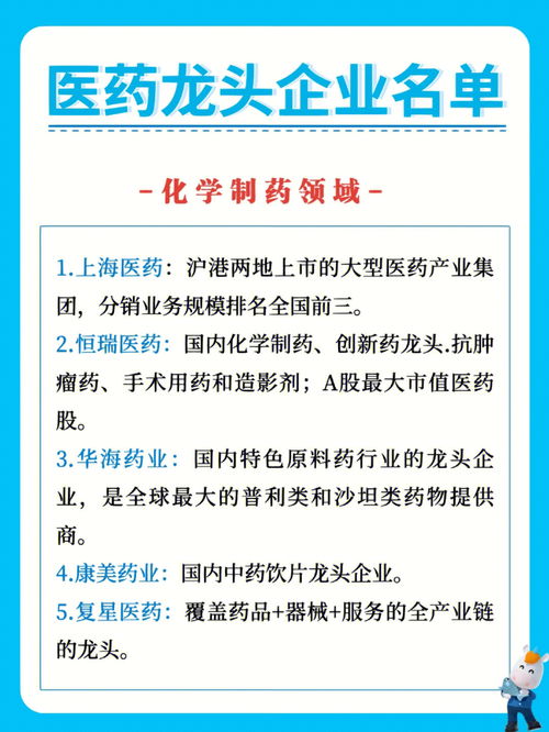 医药人必备的医药龙头企业名单建议收藏?? 