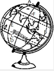 读地球仪示意图.回答问题. 1 地球仪上有很多点和线.请写出下列字母所表示的点或线的名称 A为 极点,B为 线,C为 线.E点的纬度为 . 2 根据太阳热量在地表的分布状况把地表划分为五个温 